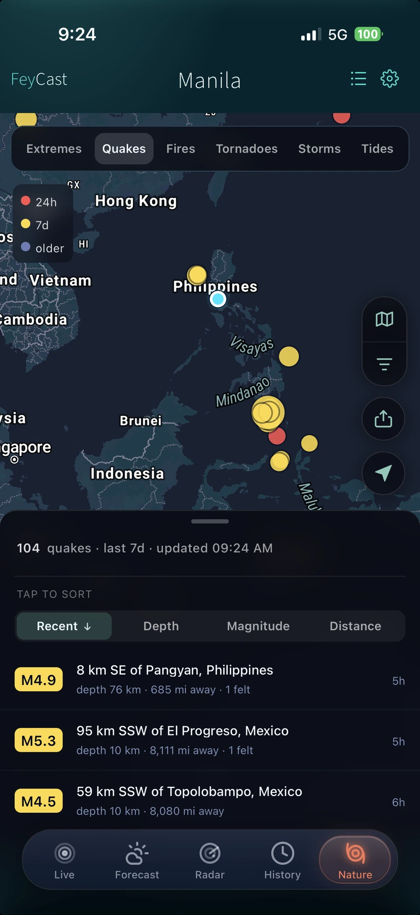 FeyCast severe weather and earthquakes